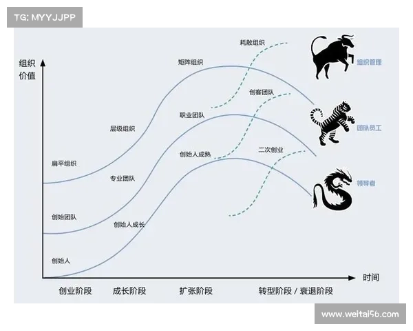 提升部落与联盟凝聚力的六大战略路径与实践方法探讨 提升部落与联盟凝聚力的六大战略路径与实践方法探讨