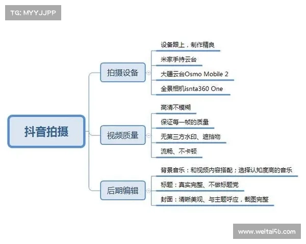 优化龙之谷疲劳机制的有效策略与实用技巧分析 优化龙之谷疲劳机制的有效策略与实用技巧分析