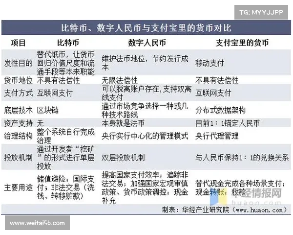 人民币原材料来源与经济发展之间的互动关系分析 人民币原材料来源与经济发展之间的互动关系分析