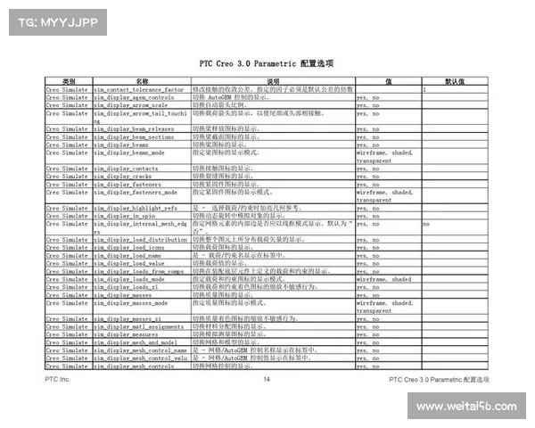 畅玩轩辕剑5免CD补丁配置详解及常见问题解决方法 畅玩轩辕剑5免CD补丁配置详解及常见问题解决方法