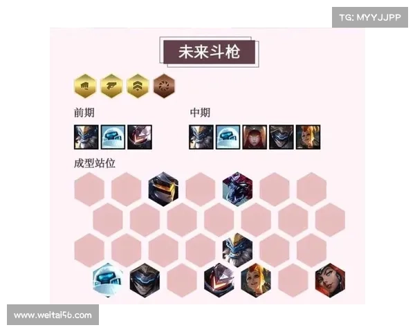 掌握云顶之弈S3赛季核心阵容与策略全解析 掌握云顶之弈S3赛季核心阵容与策略全解析