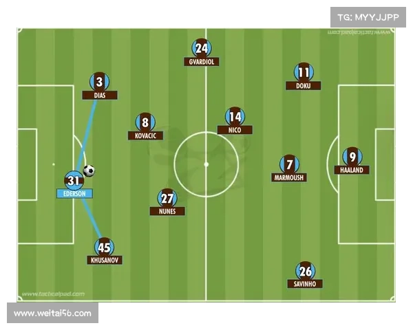 曼城7号为何改打后卫位置背后的战术考量与个人成长解析