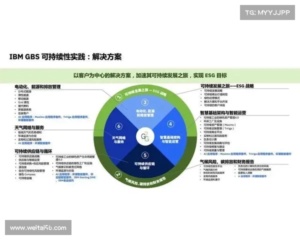 未来中国足球迈向亚洲一流的战略路径与可持续发展方向研究
